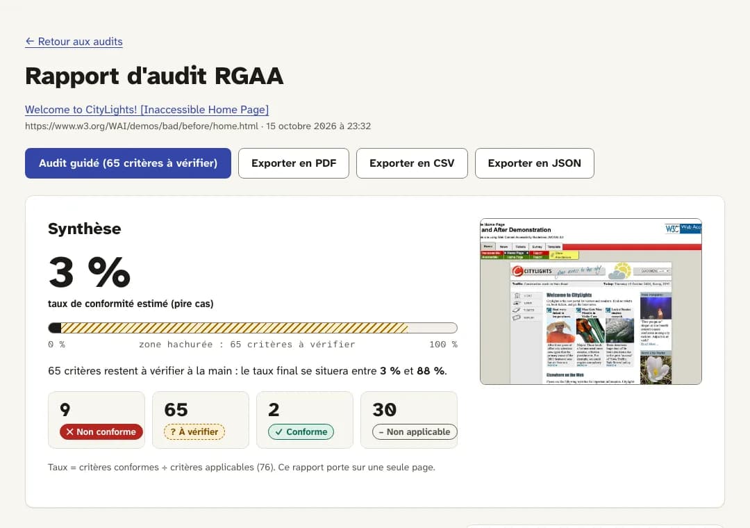 Exemple de rapport : taux de conformité de 3 % dans le pire cas, fourchette de 3 à 88 %, avec 9 critères non conformes, 65 à vérifier, 2 conformes et 30 non applicables.